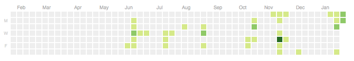 Built-With-Jekyll-001.png